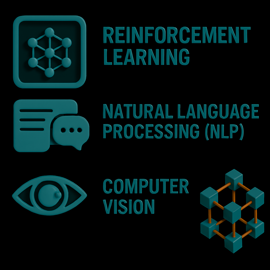 Legitimate AI Trading