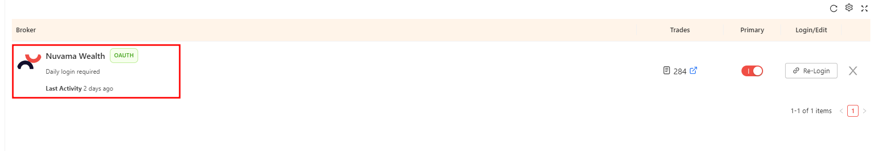 Click to Enlarge or Ctrl+Click to open in a new Tab NuvamaWealth