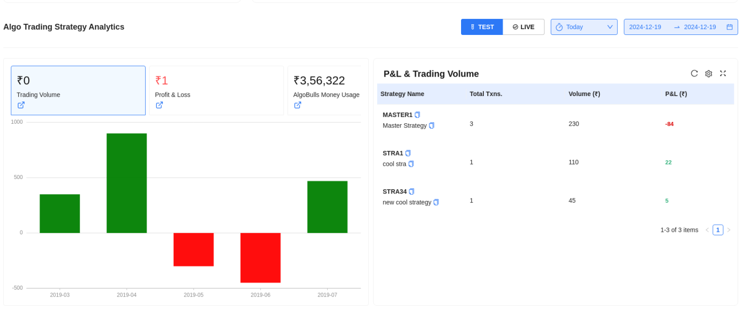 Click to Enlarge or Ctrl+Click to open in a new Tab Dashboard