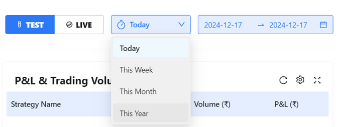 Click to Enlarge or Ctrl+Click to open in a new Tab Dashboard