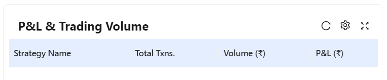 Click to Enlarge or Ctrl+Click to open in a new Tab Dashboard