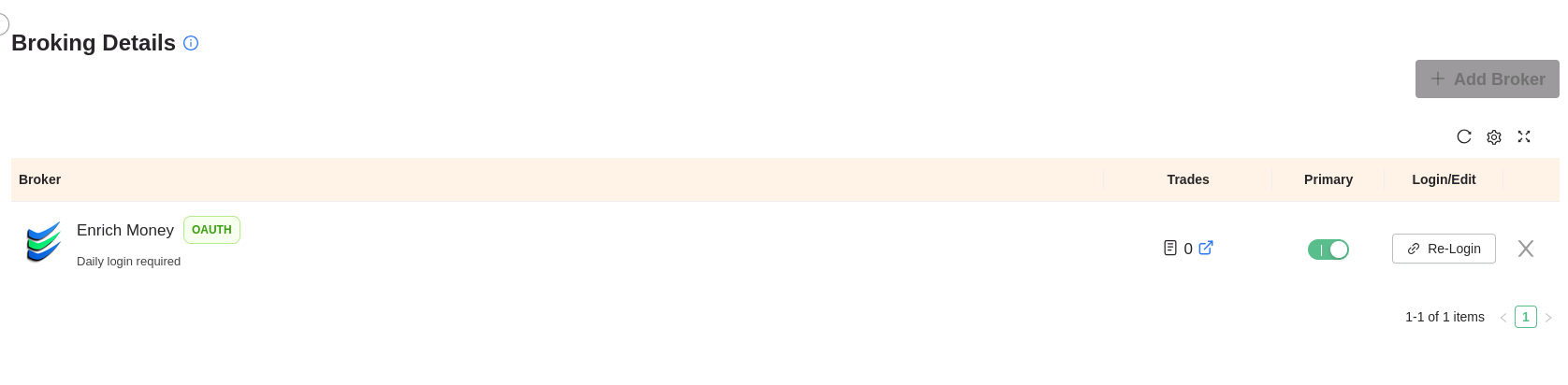 Click to Enlarge or Ctrl+Click to open in a new Tab enrich