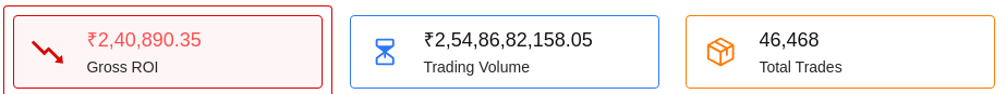 Click to Enlarge or Ctrl+Click to open in a new Tab PnLBook