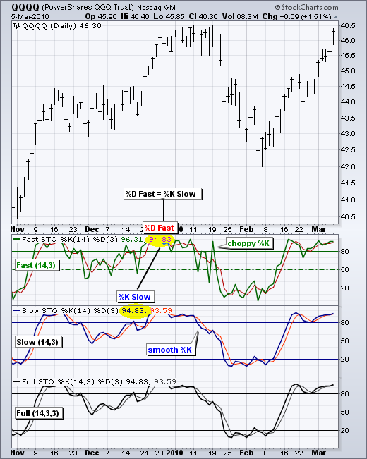 Click to Enlarge or Ctrl+Click to open in a new Tab rsi